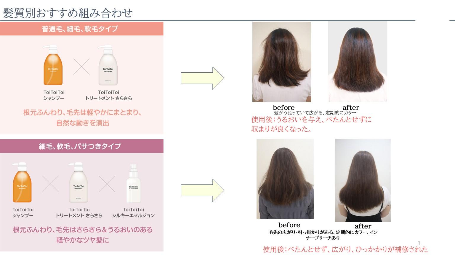 リケラオイル、リケラオイル広がり
