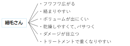 sozai1