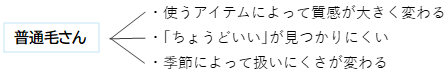 sozai2