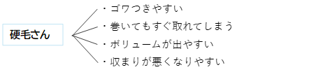 sozai3