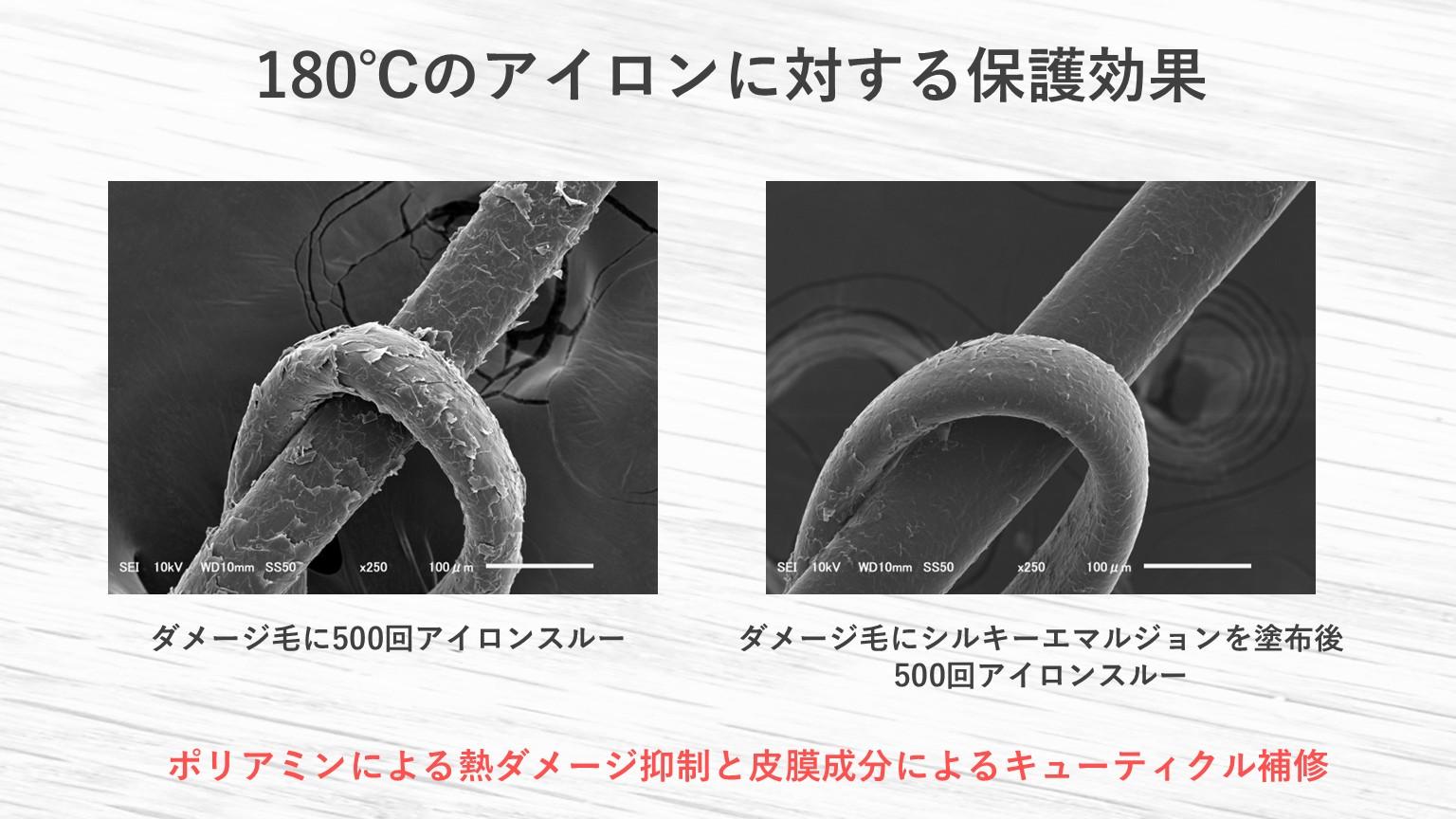 リケラオイル、リケラオイル広がり