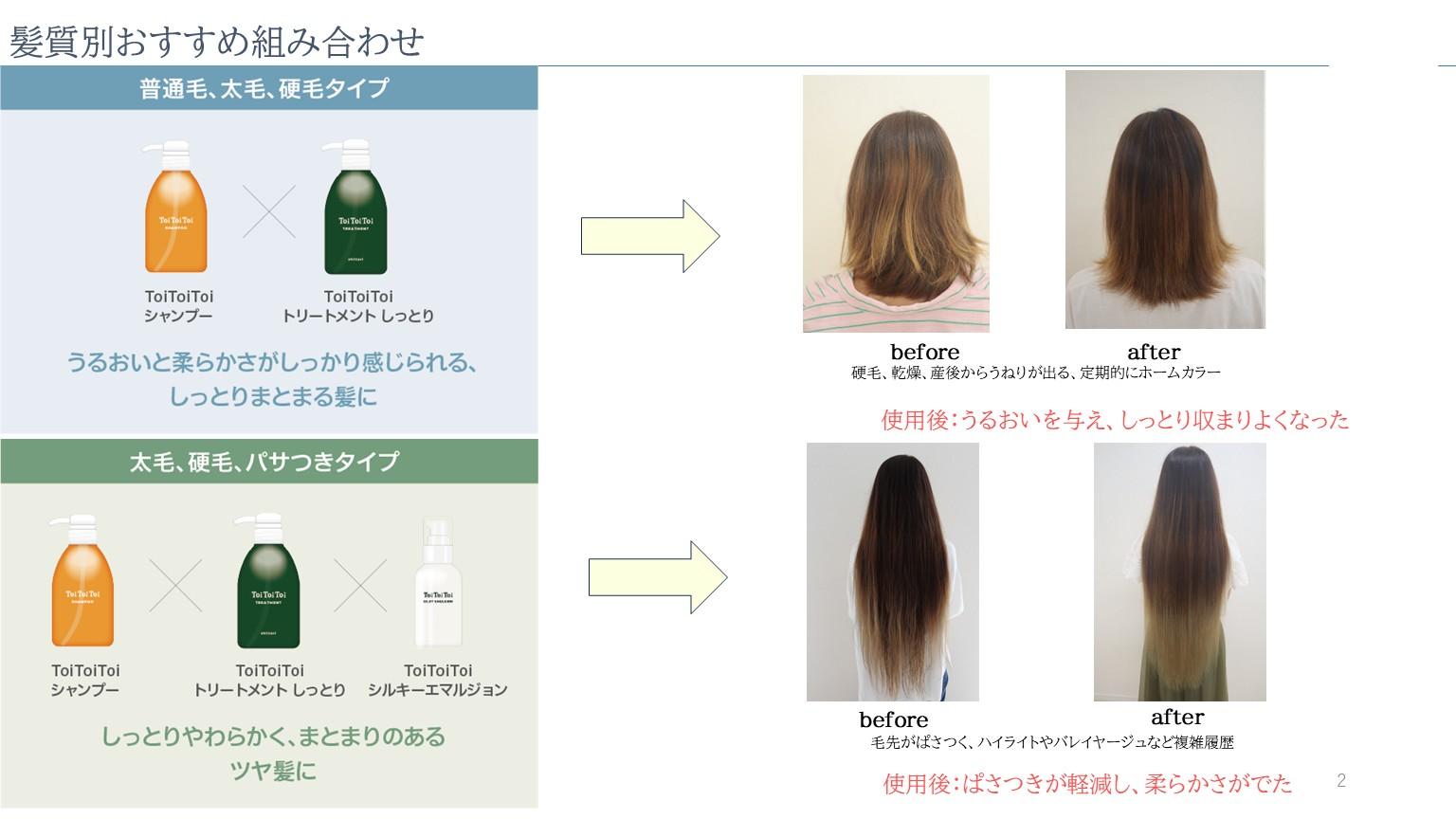 リケラオイル、リケラオイル広がり