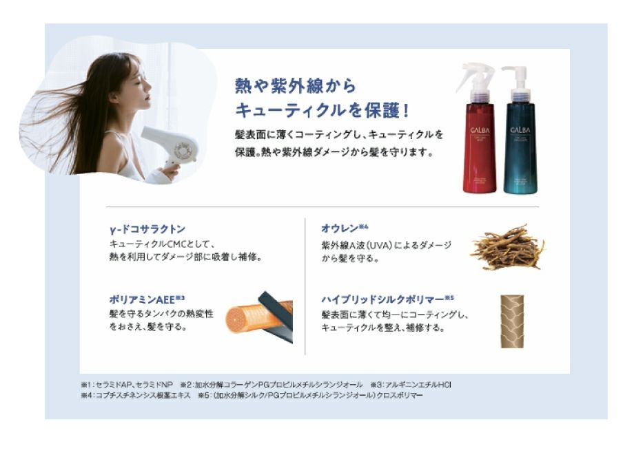 ガルバ CMCケアエマルジョン 150mL＜ボトル＞ | ashitaka｜リケラ