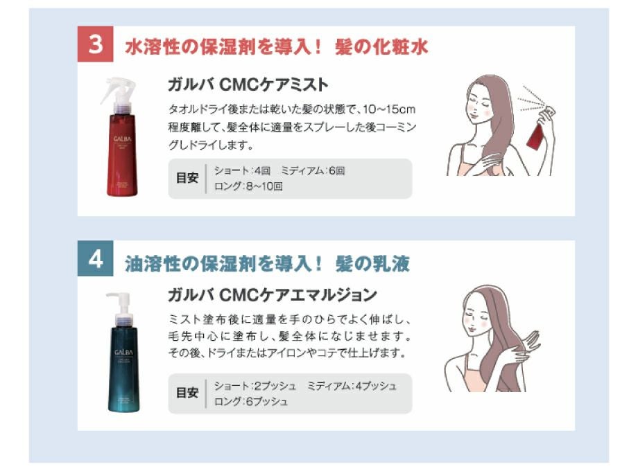 ガルバ CMCケアエマルジョン 150mL＜ボトル＞ | ashitaka｜リケラ