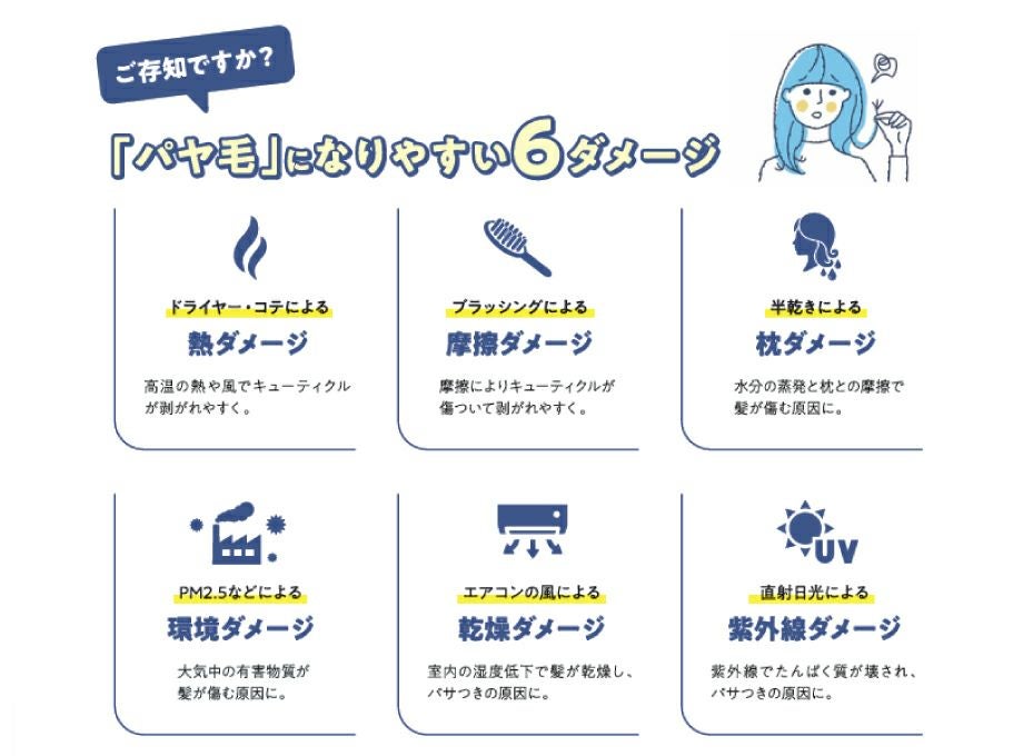 ガルバエマルジョン2本セット galba(ガルバ)CMCケアエマルジョン&リフィルSET(リトル