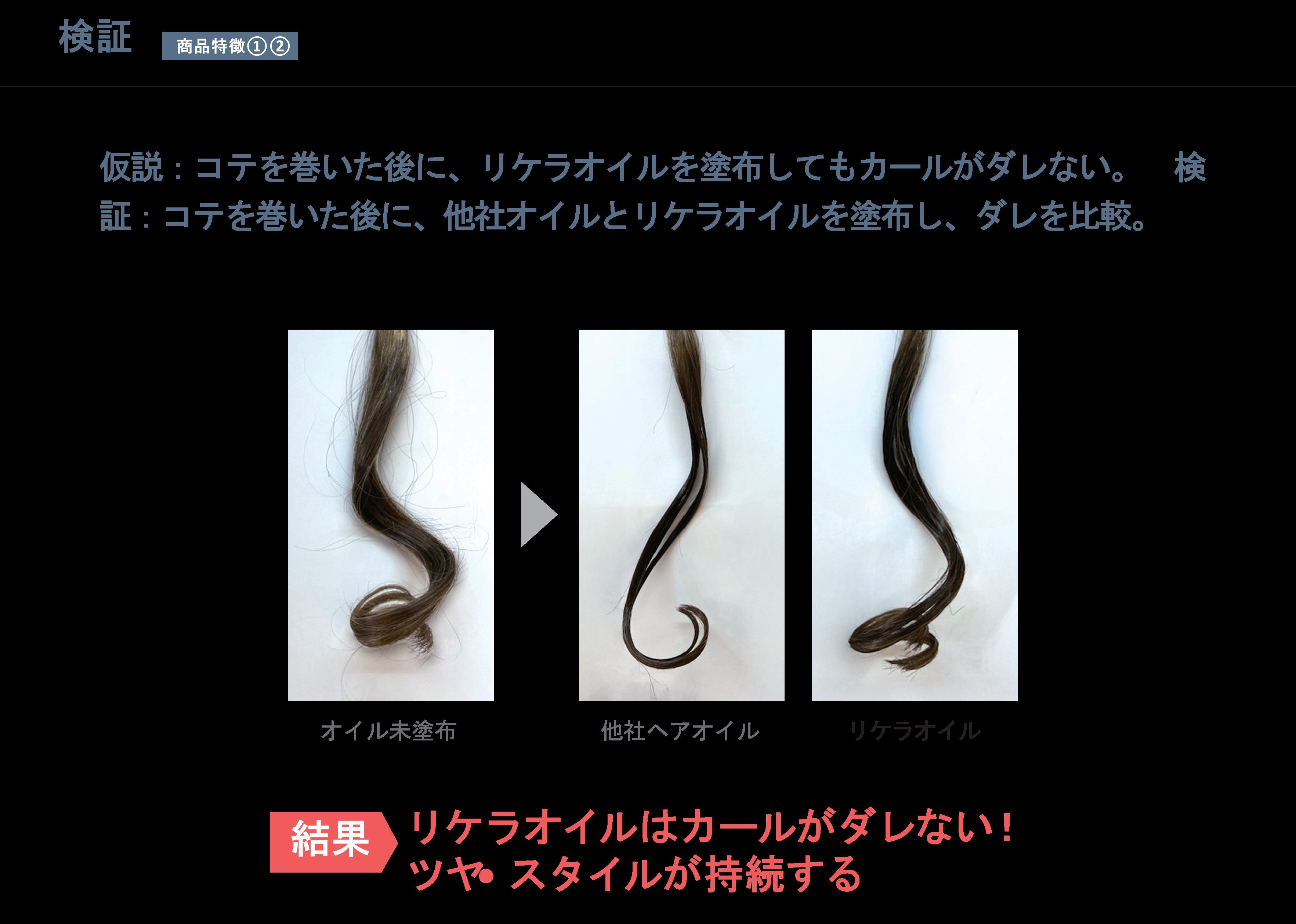 リケラオイル 100ml｜髪質改善・ダメージ補修【正規品】 リトル